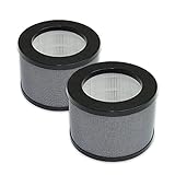 PUREBURG Paquete de 2 filtros HEPA de repuesto compatibles con purificadores de aire Elechomes EPI081 EP1081 e Intelabe EP1080, AROEVE/Kloudi DH-JH01